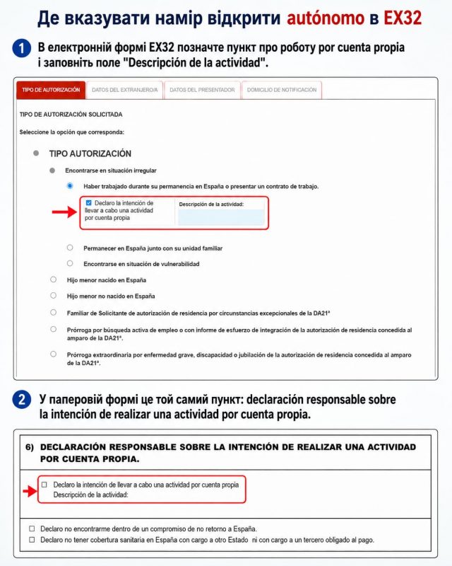 Де в EX32 вказати намір працювати на себе