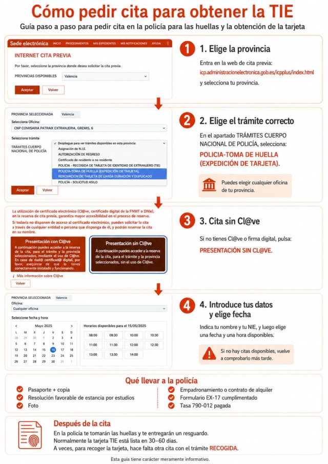 Instrucciones paso a paso para pedir cita, realizar la toma de huellas y obtener la TIE