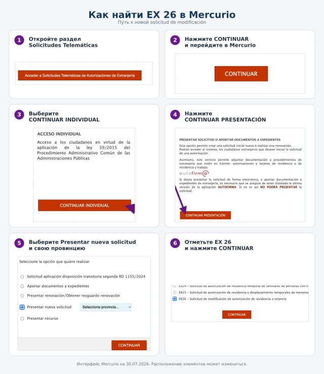 Как найти EX 26 в Mercurio: шесть шагов от входа до выбора solicitud de modificación